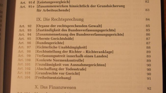 Seite aus dem Inhaltsverzeichnis des deutschen Grundgesetzes